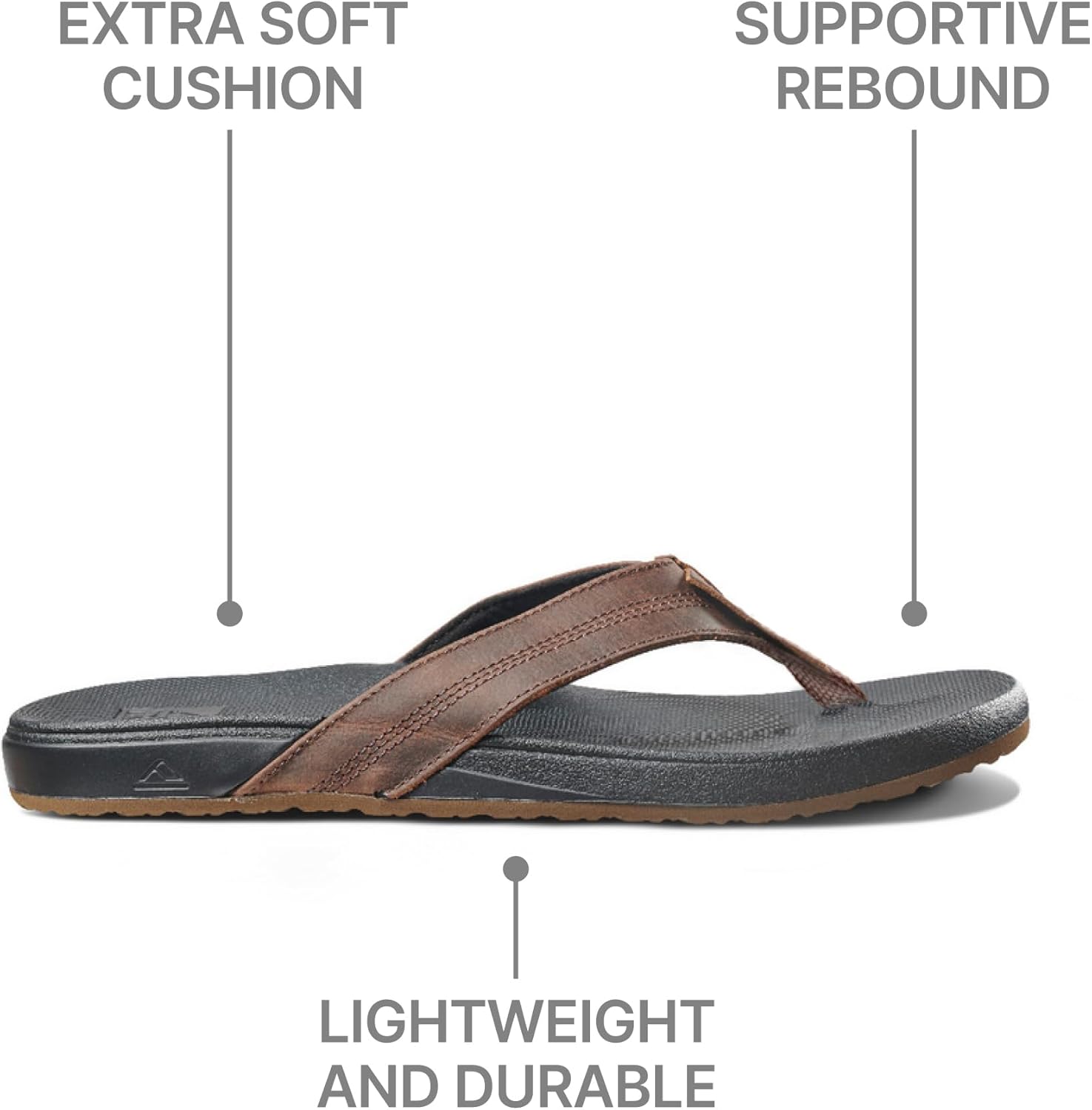 Men'S Cushion Phantom Flip Flop