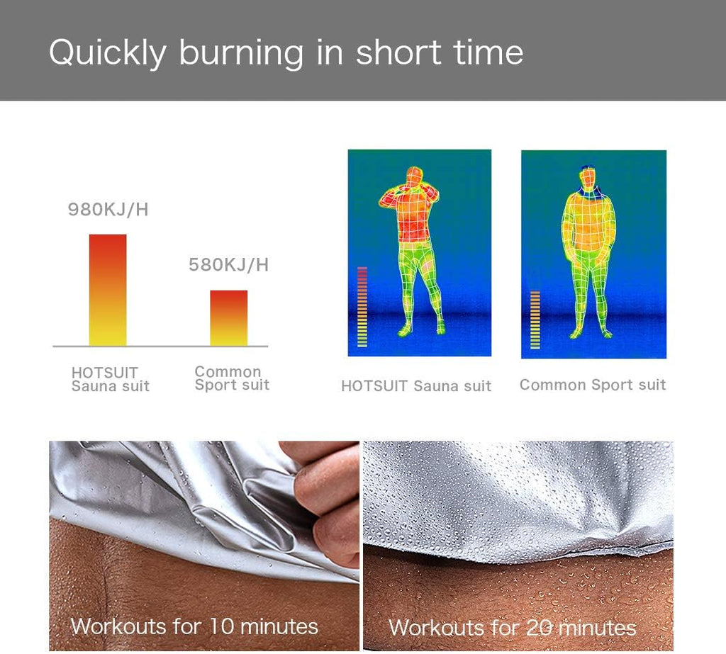 Sauna Suit for Men Sweat Sauna Jacket Pant Gym Workout Sweat Suits