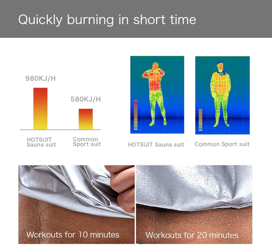 Sauna Suit for Men Sweat Sauna Jacket Pant Gym Workout Sweat Suits
