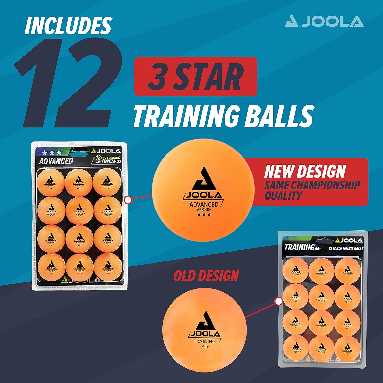 Premium 3 Star Table Tennis Balls - 40+Mm Regulation Ping Pong Balls for Competitive and Recreational Play - Perfect for Training and Fun as a Cat Toy!