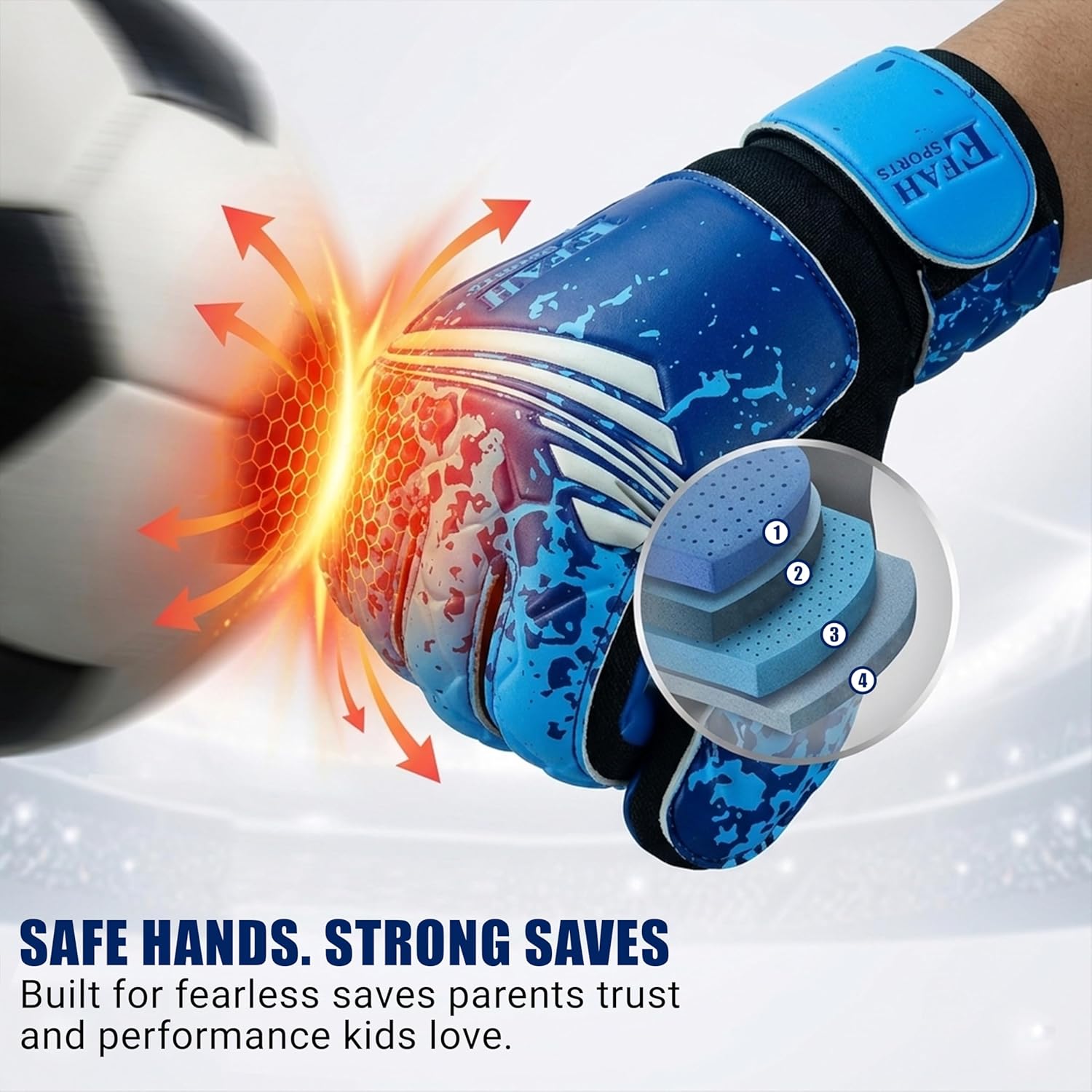 Soccer Goalkeeper Gloves for Kids Boys Children Youth Football Goalie Gloves with Strong Grips