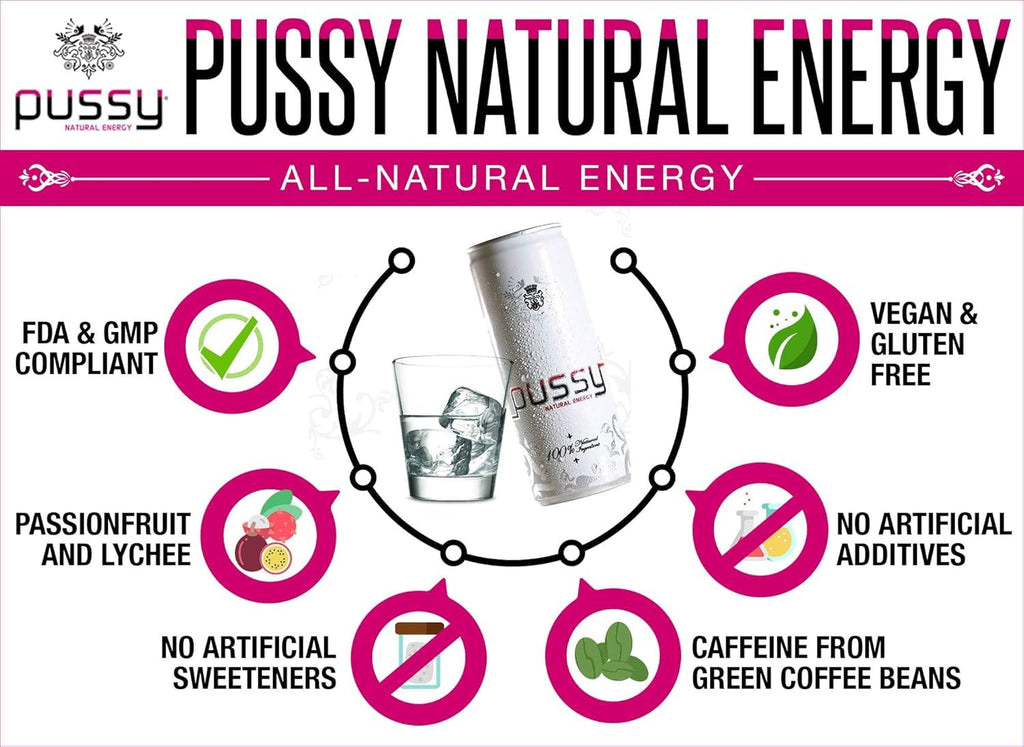 Pussy Energy Drink, Carbonated Drinks, Energy Drinks 3 Pack 250Ml - All Natural Energy Drink-Overall Caffeine Drinks,  Packaging