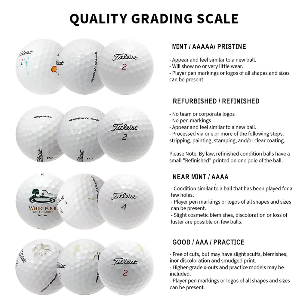 Titleist Pro V1, Mint Quality, Pristine Quality Golf Balls, 12 Golf Balls (1 Dozen)