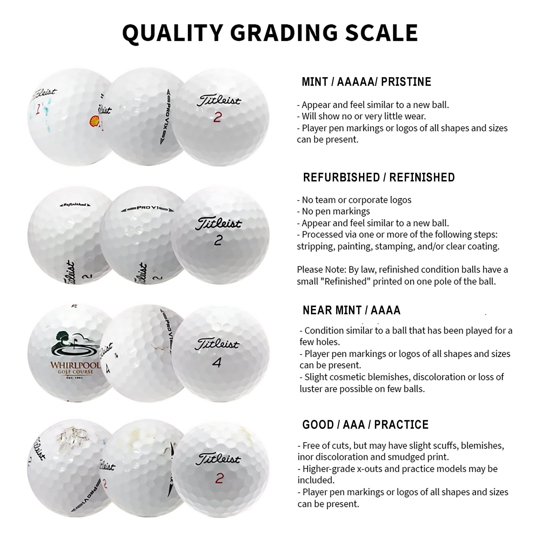 Titleist Pro V1, Mint Quality, Pristine Quality Golf Balls, 12 Golf Balls (1 Dozen)
